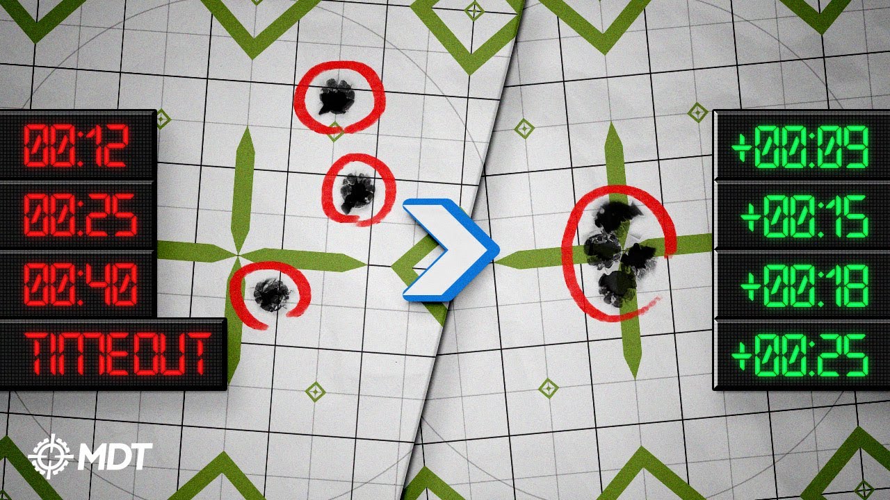 How To Shoot Faster And More Accurate: Natural Point Of Aim