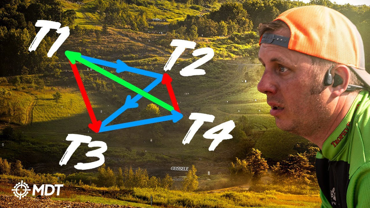 A Pro's Approach to Complicated Stages | PRS Stage Breakdown