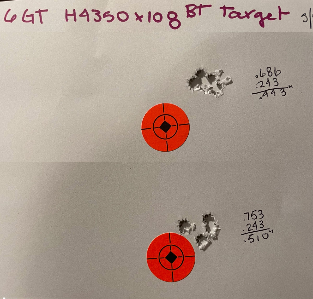 Groups using 6GT H4350