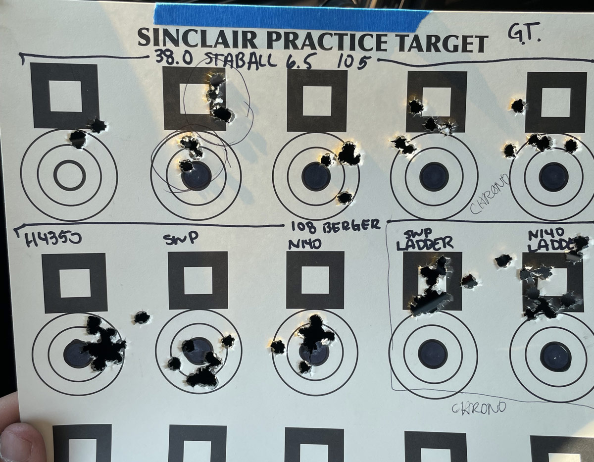 75 shots on target
